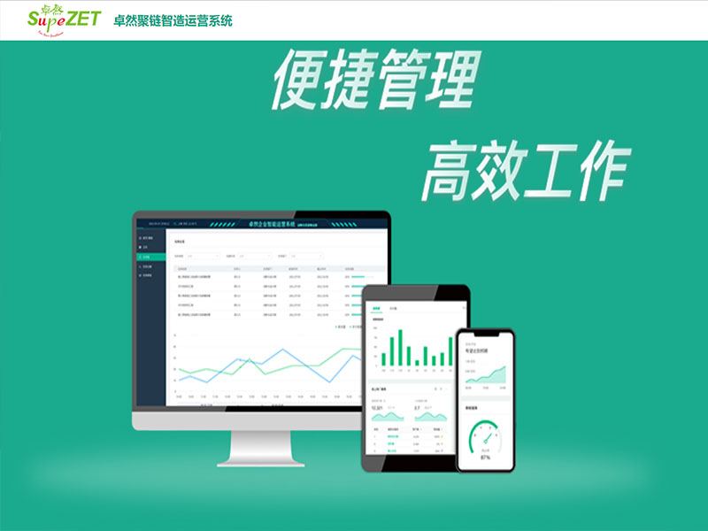 创新发力 穿行周期 | ga黄金甲股份2022年一季度动态速览